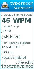 Scorecard for user jakub028