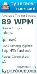 Scorecard for user jalusw