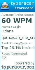 Scorecard for user jamaican_me_crazy