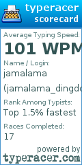 Scorecard for user jamalama_dingdong