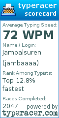 Scorecard for user jambaaaa
