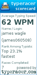 Scorecard for user james060508
