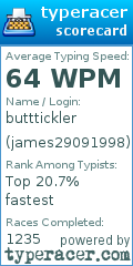 Scorecard for user james29091998