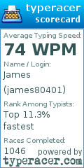 Scorecard for user james80401
