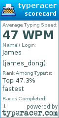 Scorecard for user james_dong