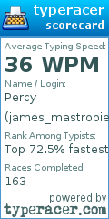 Scorecard for user james_mastropiero