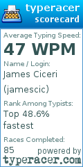 Scorecard for user jamescic