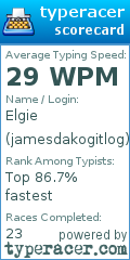 Scorecard for user jamesdakogitlog