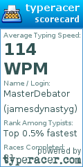 Scorecard for user jamesdynastyg