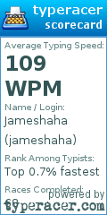 Scorecard for user jameshaha