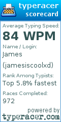 Scorecard for user jamesiscoolxd