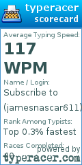 Scorecard for user jamesnascar611