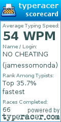 Scorecard for user jamessomonda