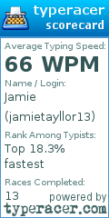 Scorecard for user jamietayllor13