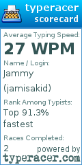 Scorecard for user jamisakid