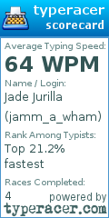Scorecard for user jamm_a_wham