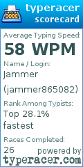 Scorecard for user jammer865082