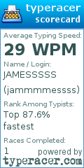 Scorecard for user jammmmessss