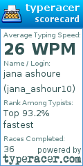 Scorecard for user jana_ashour10