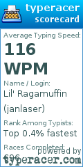 Scorecard for user janlaser