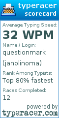 Scorecard for user janolinoma