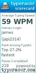 Scorecard for user japi2314