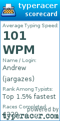 Scorecard for user jargazes