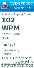 Scorecard for user jarkev