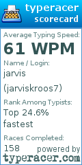 Scorecard for user jarviskroos7