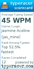 Scorecard for user jas_mine