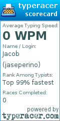 Scorecard for user jaseperino