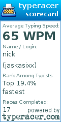 Scorecard for user jaskasixx
