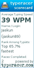 Scorecard for user jaskun89