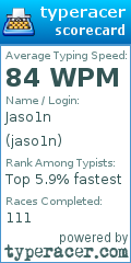 Scorecard for user jaso1n