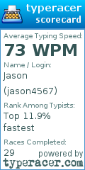 Scorecard for user jason4567