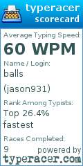 Scorecard for user jason931