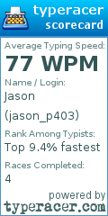 Scorecard for user jason_p403