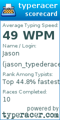 Scorecard for user jason_typederacer
