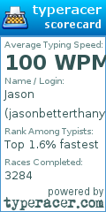 Scorecard for user jasonbetterthanyouall