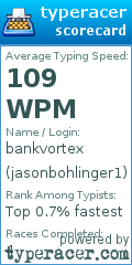 Scorecard for user jasonbohlinger1