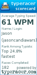 Scorecard for user jasoncandiawars