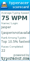 Scorecard for user jasperisnotavailable