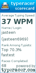Scorecard for user jasteen6969