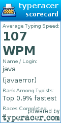 Scorecard for user javaerror