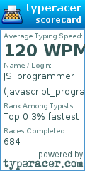 Scorecard for user javascript_programmer