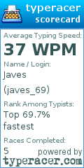 Scorecard for user javes_69