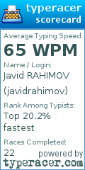 Scorecard for user javidrahimov