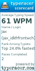 Scorecard for user jax_idkfrfrontwch