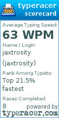 Scorecard for user jaxtrosity