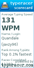 Scorecard for user jaxzy96